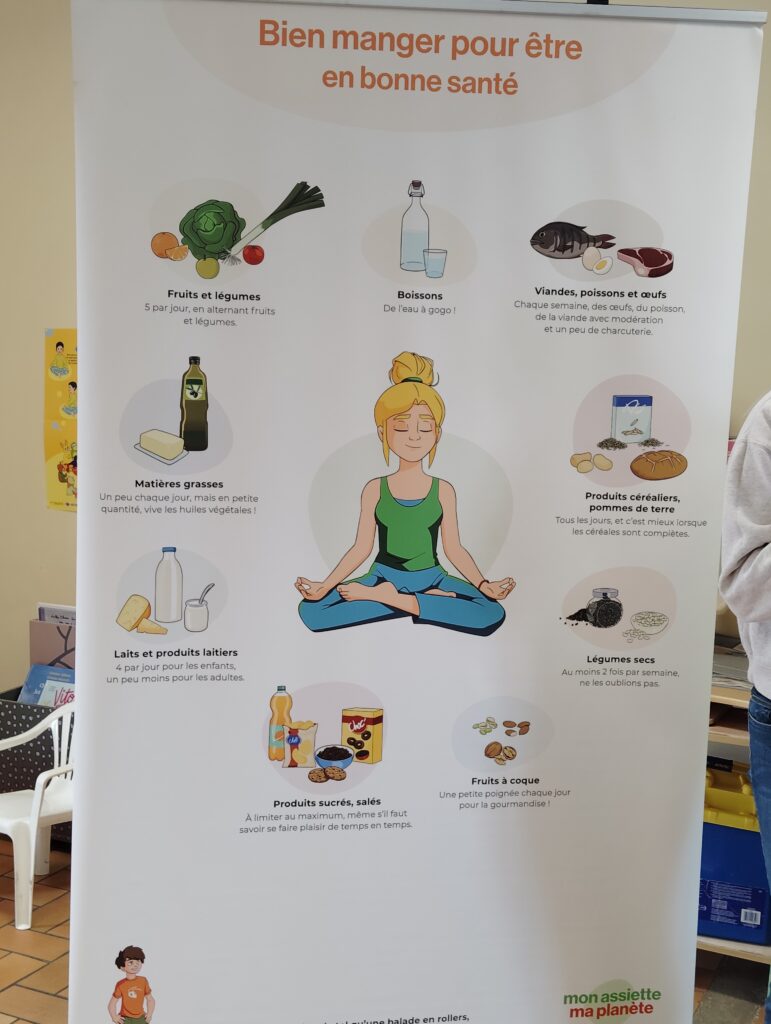 Animation « Mon assiette, ma planète »